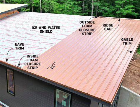 how to install house roof metal|do it yourself metal roofing.